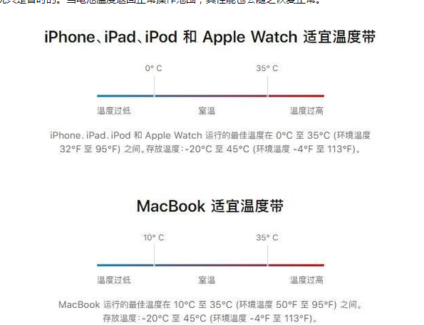 海南藏族苹果13维修分享iPhone 13耗电越来越快怎么办 