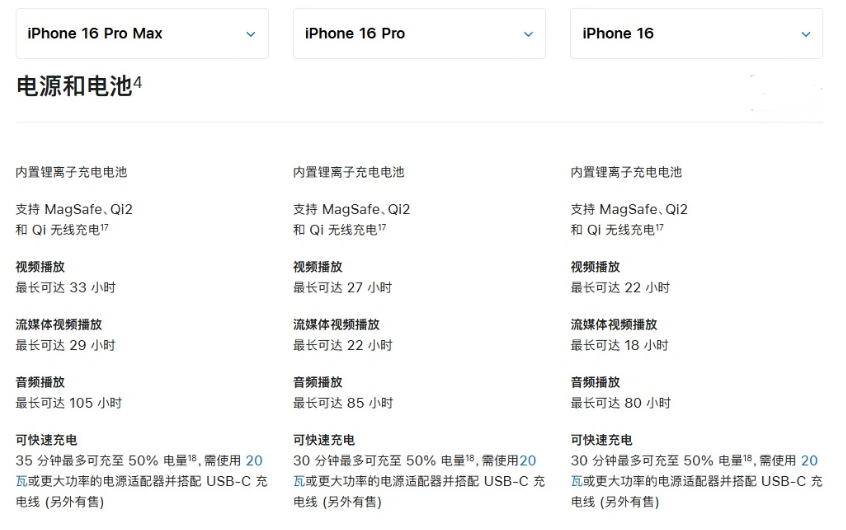 海南藏族苹果手机维修分享 iPhone 16 目前实测充电峰值功率不超过 39W 